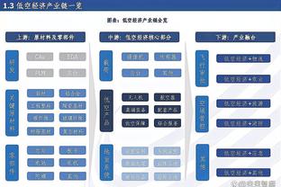 康宁汉姆半场12中6&三分3中1拿到13分3篮板 送4助攻&出现4失误